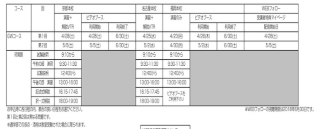 f:id:shoshilog:20180118215303p:plain f:id:shoshilog:20180118215303p:plain