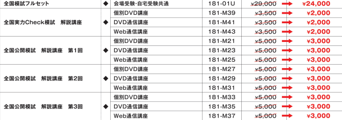 f:id:shoshilog:20180121142339p:plain f:id:shoshilog:20180121142339p:plain