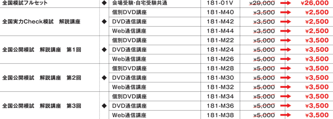 f:id:shoshilog:20180121142358p:plain f:id:shoshilog:20180121142358p:plain