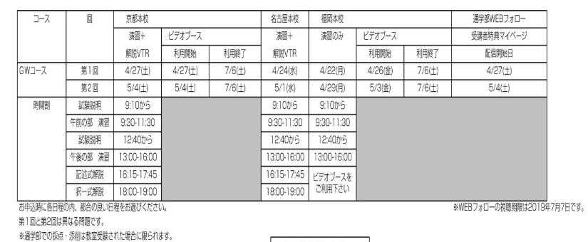 f:id:shoshilog:20190112201534p:plain f:id:shoshilog:20190112201534p:plain