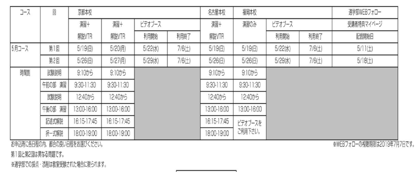 f:id:shoshilog:20190112201606p:plain f:id:shoshilog:20190112201606p:plain