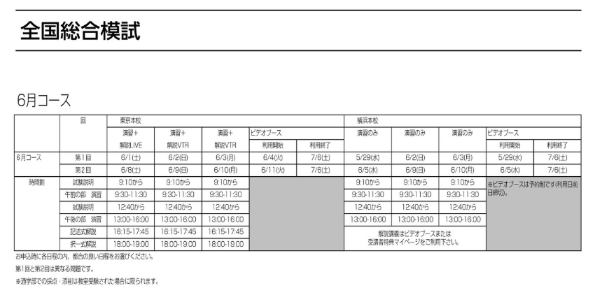 f:id:shoshilog:20190112201620p:plain f:id:shoshilog:20190112201620p:plain
