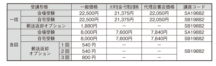 f:id:shoshilog:20190410223217p:plain f:id:shoshilog:20190410223217p:plain