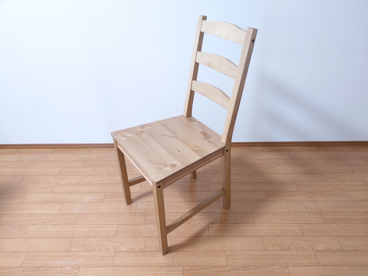 f:id:shoshilog:20190502123926j:plain f:id:shoshilog:20190502123926j:plain
