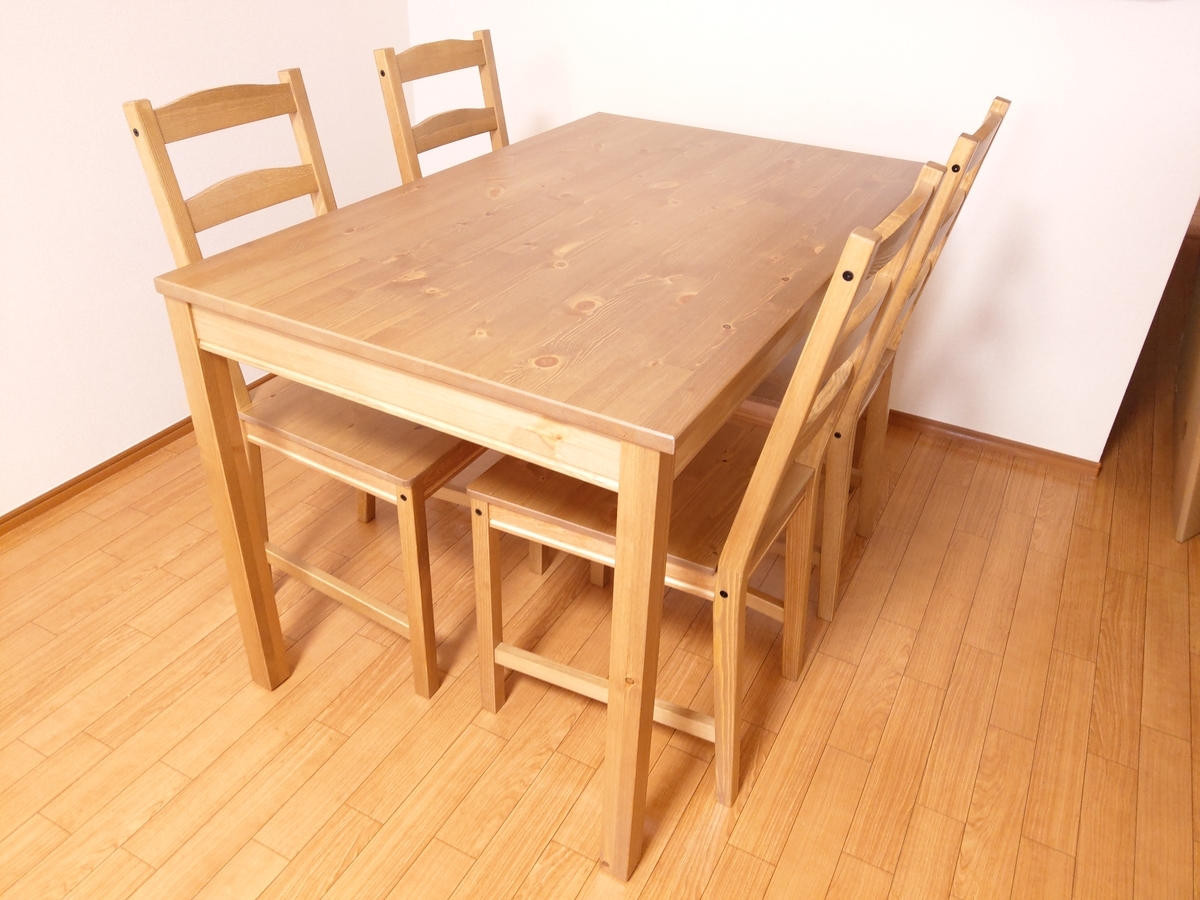 f:id:shoshilog:20190502124448j:plain f:id:shoshilog:20190502124448j:plain