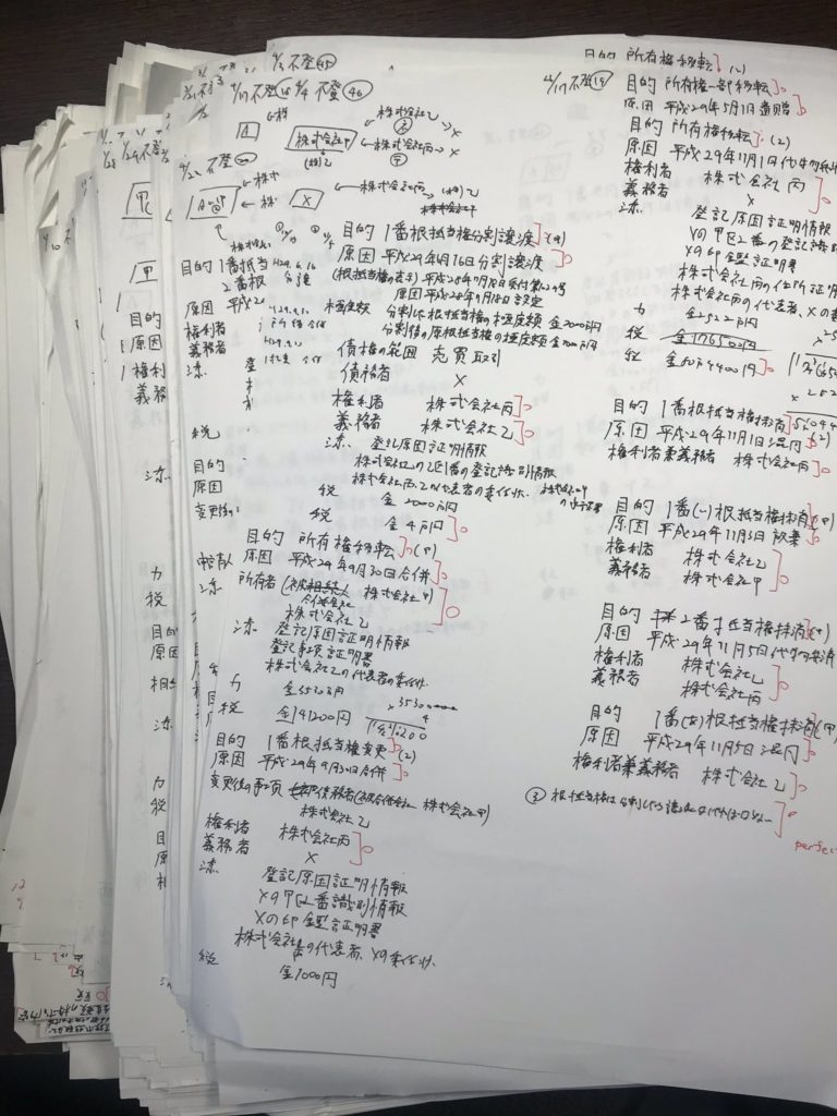 オートマを使って司法書士試験に短期合格！専業受験生ジオサイレンサーさんの合格体験記！ | 書士ろぐ