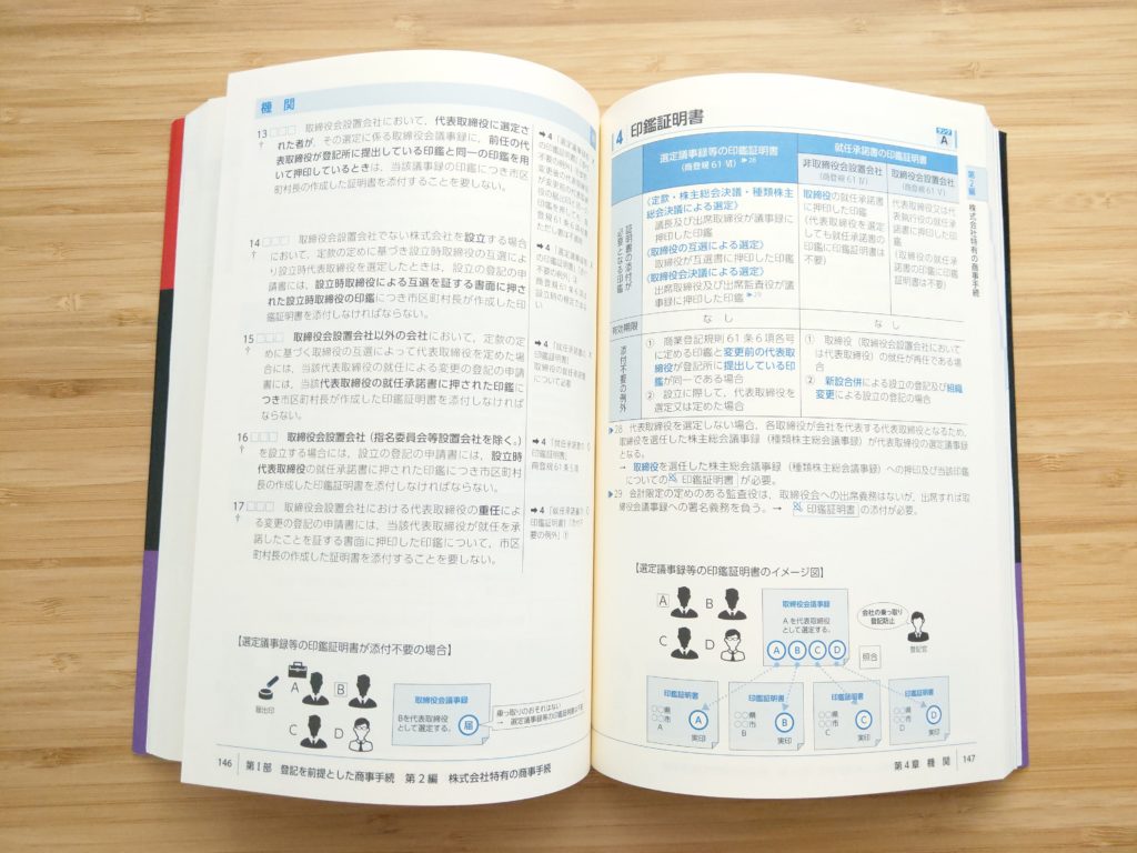 うかる！ 司法書士 必出3300選は司法書士試験のおすすめサブテキスト ...