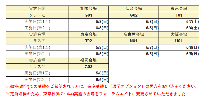 2022年】各予備校の司法書士試験の模試を比較!模試の日程・価格・割引