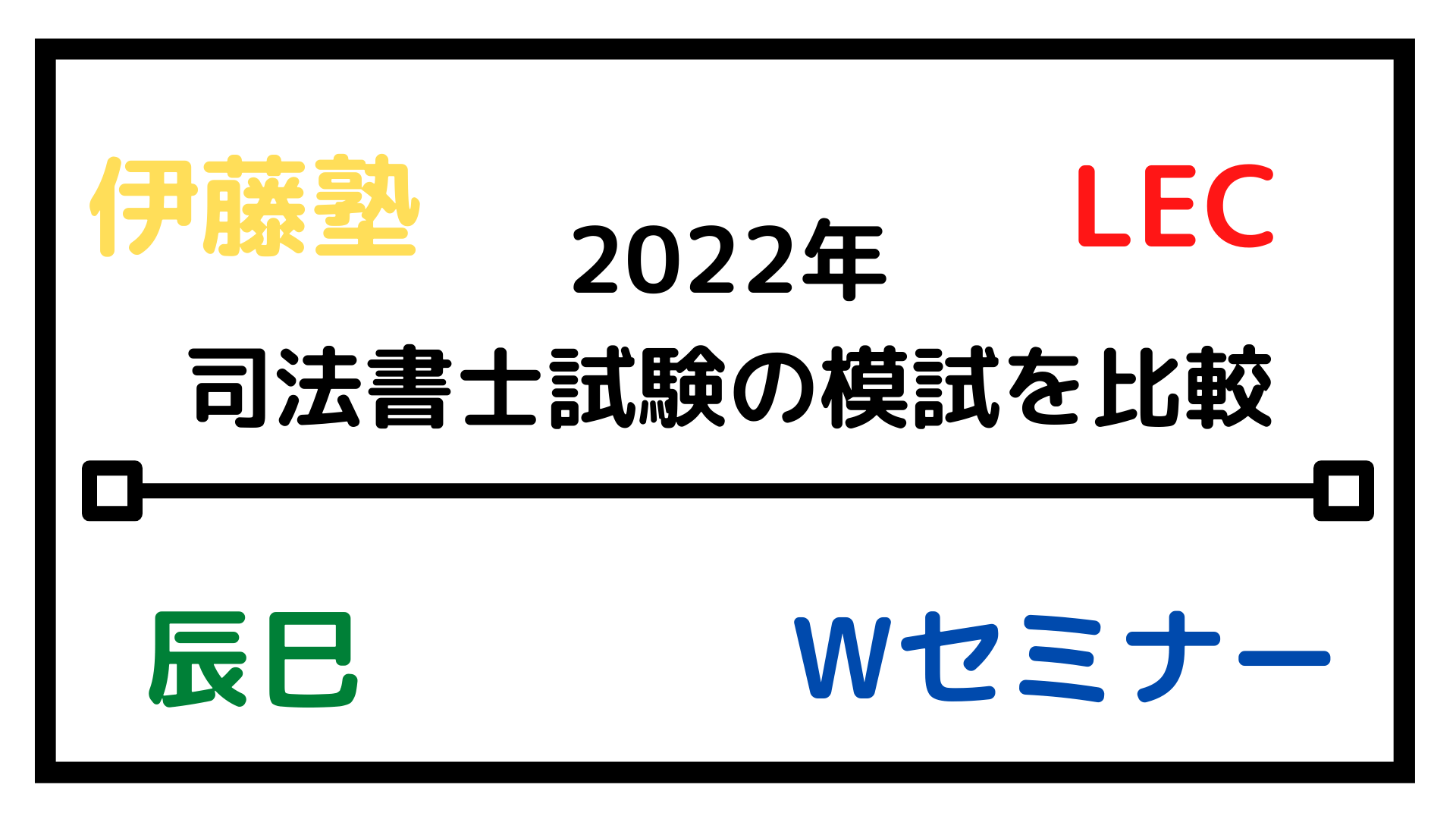 模試 日程 2022