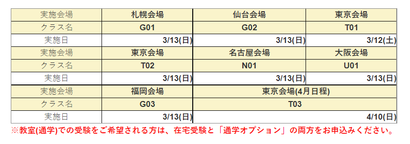 2022年】各予備校の司法書士試験の模試を比較!模試の日程・価格・割引