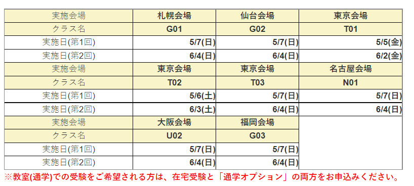 2023年】各予備校の司法書士試験の模試を比較!模試の日程・価格・割引