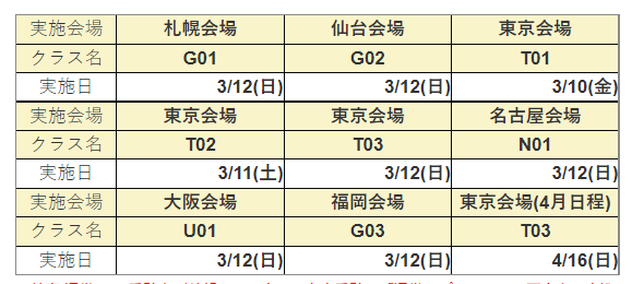 2023年伊藤塾プレ模試